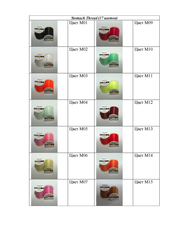 VEEVUS Stomach Thread